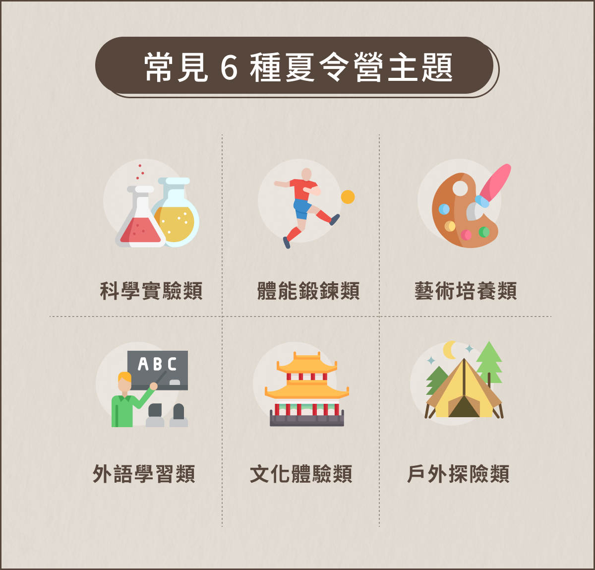 常見 6 種夏令營主題