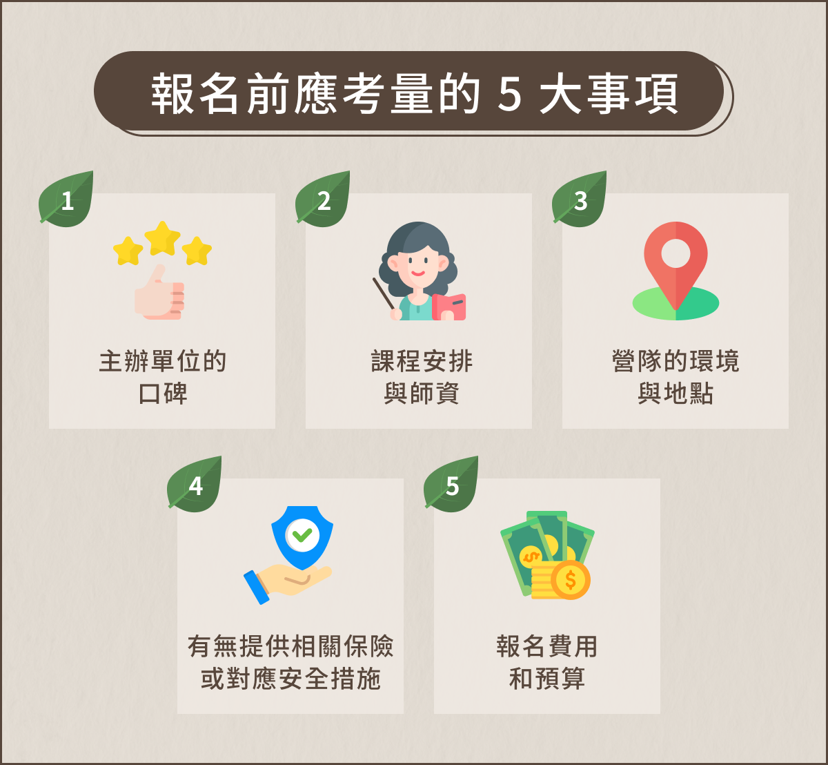 報名前應考量的 5 大事項