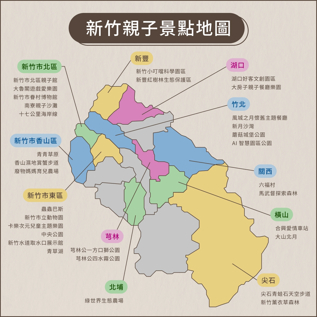 新竹親子景點地圖