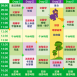 （已額滿）2025 兒童冬令營｜魔法幻獸蟲林｜五日不過夜