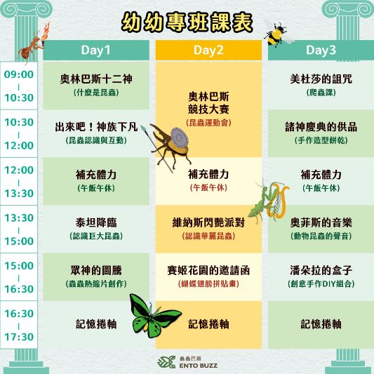 2025夏令營｜Olymbugs 奧林巴斯｜三日昆蟲幼童專班