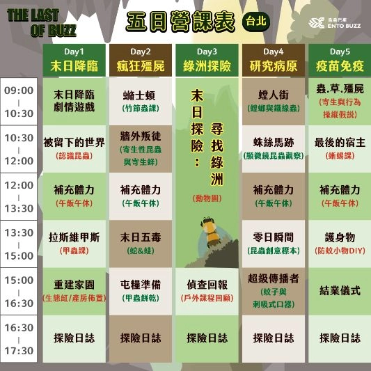 2026冬令營【台北館】｜The Last of Buzz 末日蟲生｜五日昆蟲冬令營 