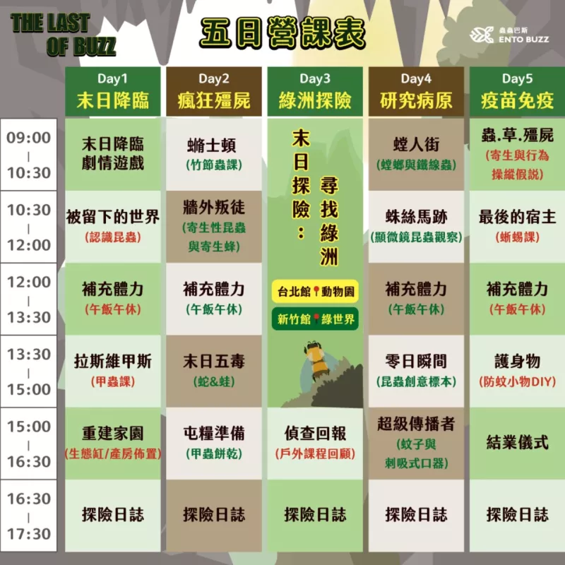 2026冬令營【台北/新竹】|The Last of Buzz 末日蟲生|五日昆蟲生態營